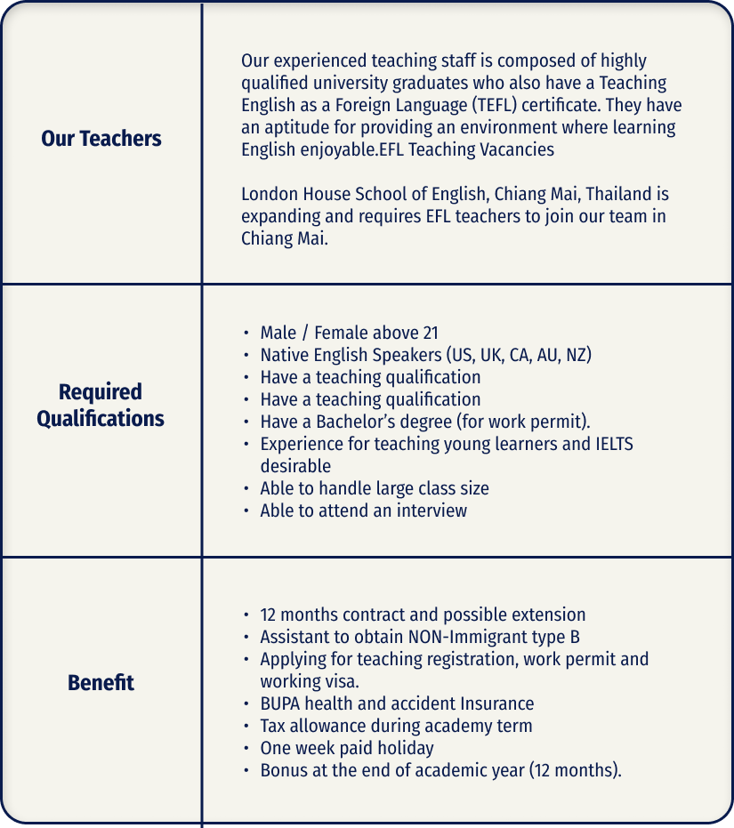 info-table